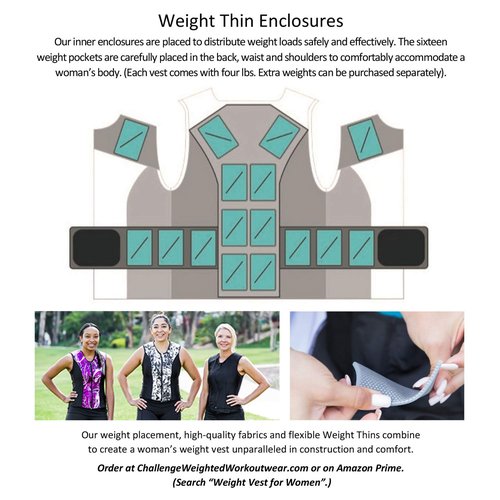 Challenge Weighted Workoutwear Weights - Flexible Thin Weight Inserts for Weighted Vests - Package of 8 Weights (2 lbs Total) - For Cardio, Strength Training, Running, Walking & Everyday Fitness