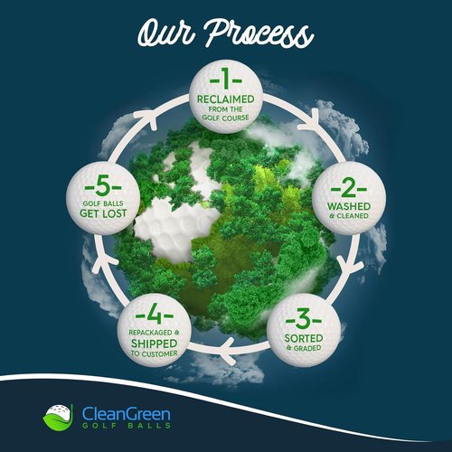 Clean Green Golf Balls - 48 Recycled Golf Balls for Practice - Includes Reusable Mesh Bag