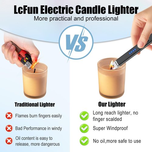 LcFun Electric Candle Lighter - USB Rechargeable Plasma Arc with Safety Lock | Windproof & Flameless (Black, Silver, Gold)