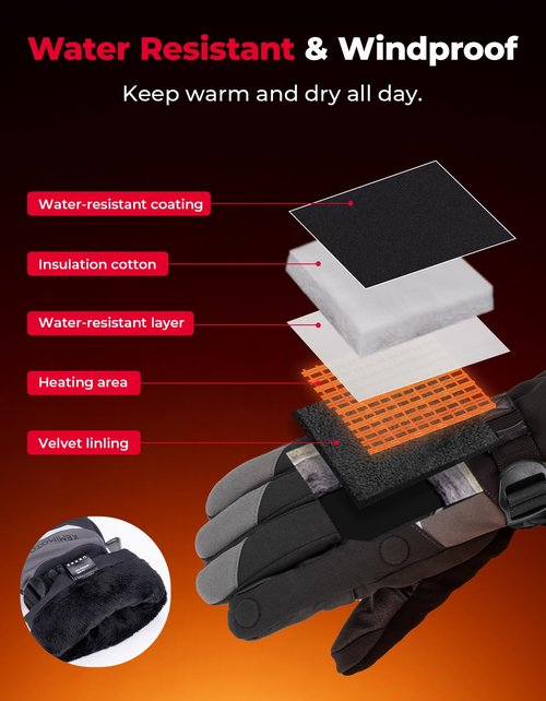 KEMIMOTO Heated Gloves Winter, Heating Motorcycle Gloves for Women Men with Flip Magnetic, Electric Rechargeable Battery 2pcs 7.4V, Touchscreen Water-Resistant for Fishing, Skiing, Hunting (L)