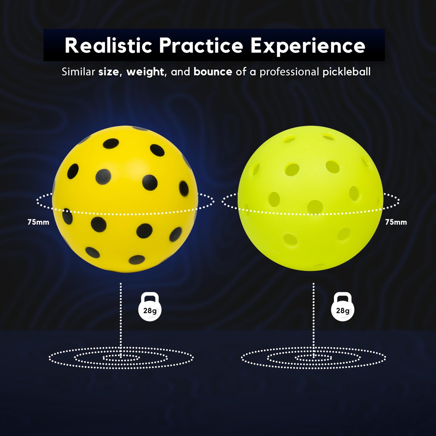 Kingston Gear Soft Strike Silent Pickleballs – The Ultimate Quiet Foam Set for Indoor/Outdoor Pickleball Practice. Soft Pickleballs that Mimic The Exact Bounce of Real Balls