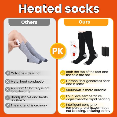 Heated Socks for Men & Women, Rechargeable Battery Powered, 4 Heat Settings Winter Socks,Washable Electric Foot Warmer and Leg Warmers for Winter, Hunting, Camping, Hiking, Fishing, Outdoor Activities