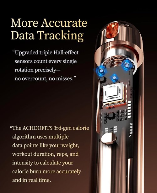 ACHDOFITS Smart Jump Rope - Accurate Calorie Tracking & 4 Training Modes | Adjustable Steel Wire Rope