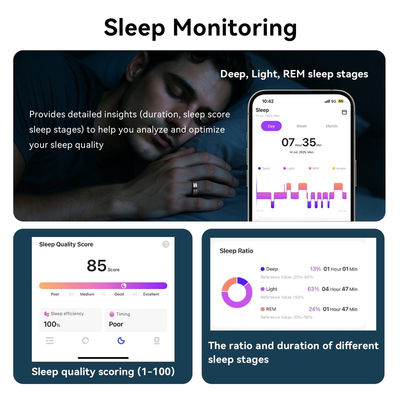 Smart Ring for Women and Men, 5ATM Waterproof Smart Rings Health Tracker with Sleep/Stress/Heart Rate/Activity Monitor, No Subscription, Smart Rings Fitness Tracker for Android iOS, Size 9, Silver