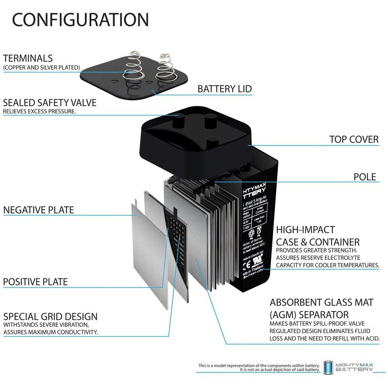 Mighty Max Battery 6V 5Ah Battery Replacement for Deer Fish Wildlife Feeder