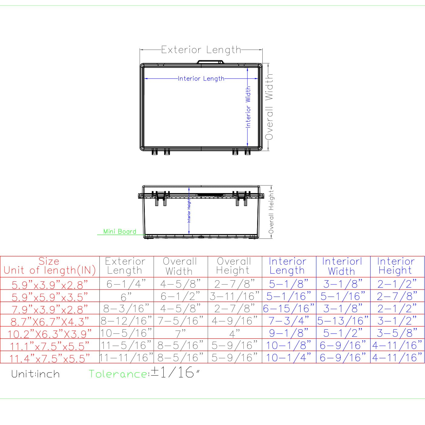LuSumtly Electrical Box, Outdoor Waterproof Box IP67 Junction Box with Mounting Plate,ABS Plastic Project Box Power Cord Enclosure Grey 5.9" Dx5.9 Wx3.5 H