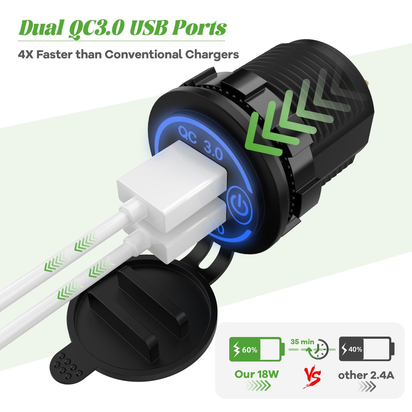 10L0L Golf Cart Quick Charge QC 3.0 Dual USB Charger Socket, 12V-24V USB Outlet for Yamaha EZGO Club Car, 12V Input Double USBs Ports with DIY Cars Port Outlet for Car Boat RV Motorcycle Truck
