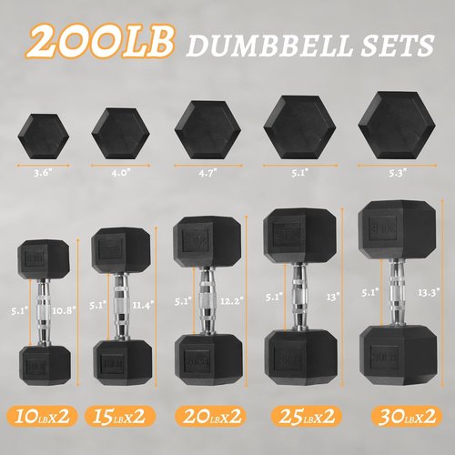 BalanceFrom Rubber Coated Hex Dumbbell Weight Set - Versatile 100LB, 150LB, or 200LB Options | Includes Storage Rack