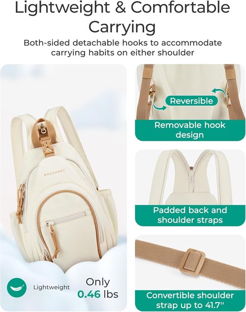 BAGSMART Small Crossbody Sling Bag - Anti-Theft Shoulder Backpack for Men & Women | Compact Design