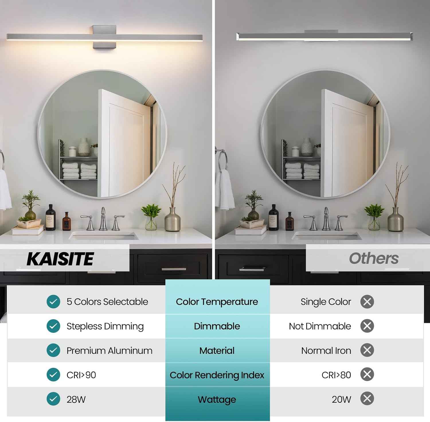 24-Inch Dimmable Gold Bathroom Vanity Light - Modern LED Bar Fixture for Over Mirror
