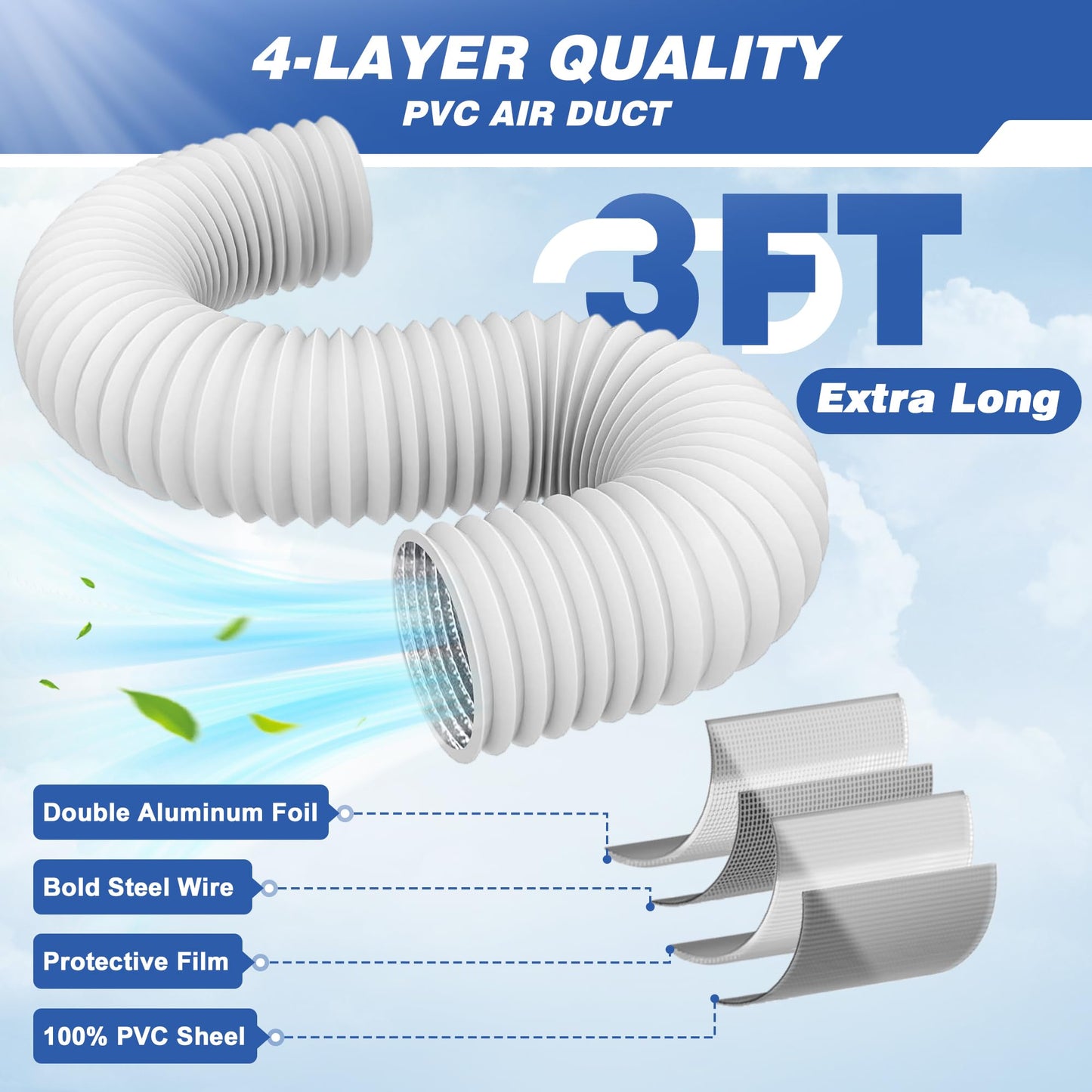 RDXTIK Magnetic Dryer Vent Connector, DV180 Airtight Seal Dryer Vent Coupling Kit with 4" 3.3ft Duct, Quick Connector For Tight Space and Easy to Clean