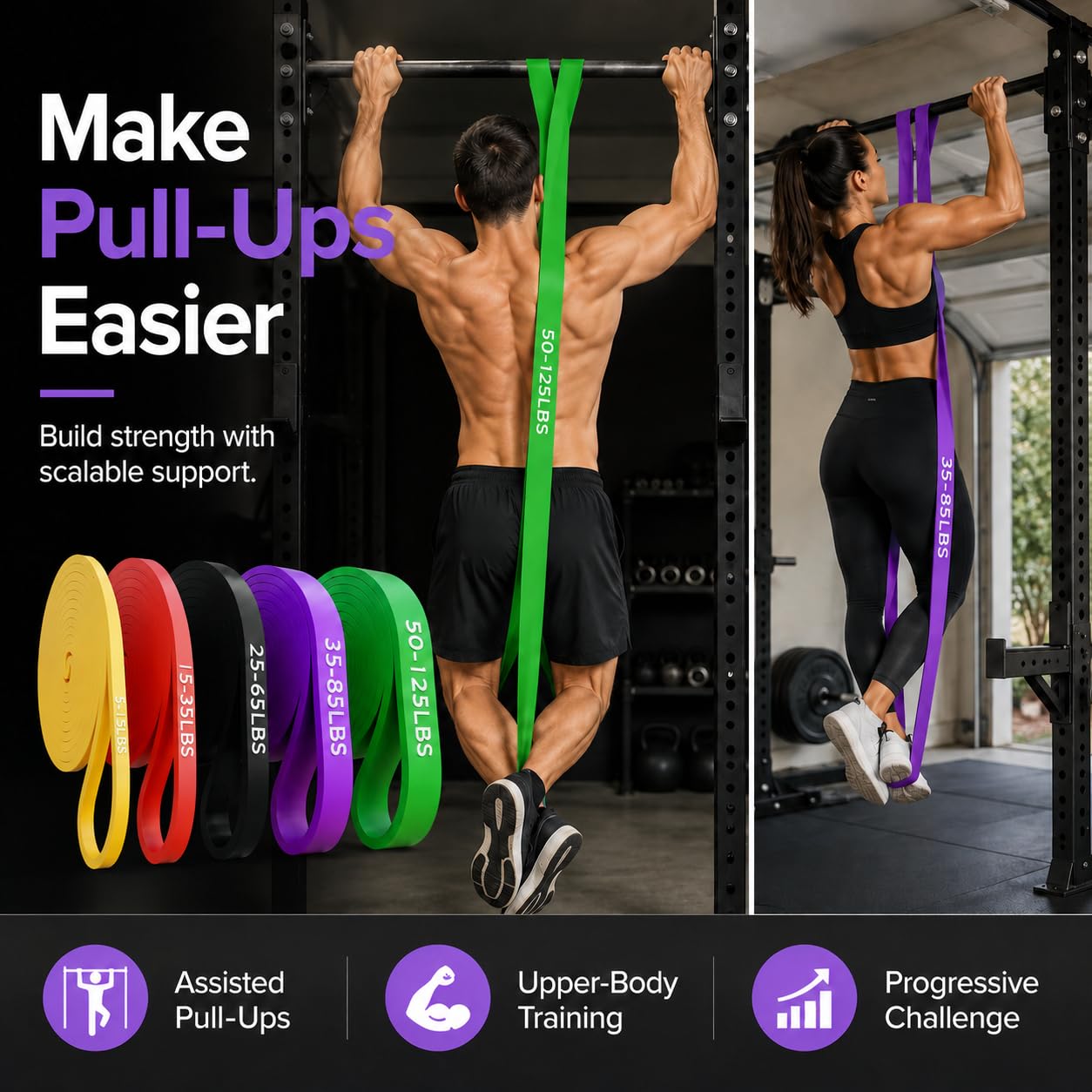Pull Up Assistance Bands, Resistance Bands Set of 5 for Working Out, Pull Up Bands for Men & Women, Heavy Duty Exercise Bands for Strength Training, Stretching, Physical Therapy, Home Gym Workouts