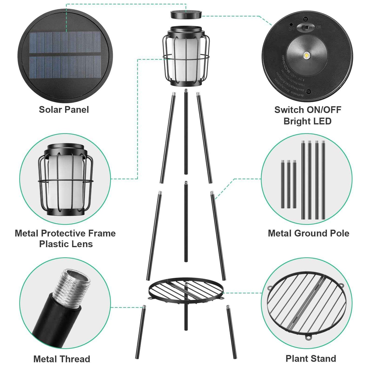 VISFLAIR 2 Pack Solar Lights with Plant Stand, Outdoor Floor Lamps, Waterproof Solar Powered Floor Lamps for Patio Deck Porch Yard Garden Decor