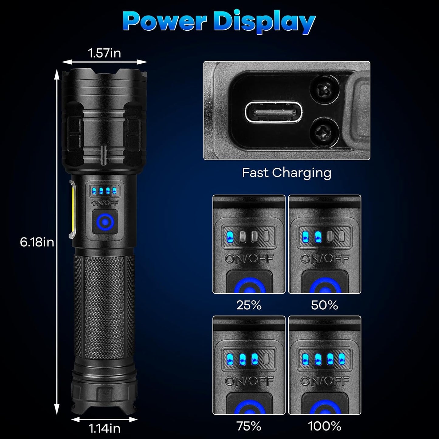 High Lumens Rechargeable Flashlights 90,000 - 2 Pack, Super Bright 7 Modes, IPX7 Waterproof for Camping & Home