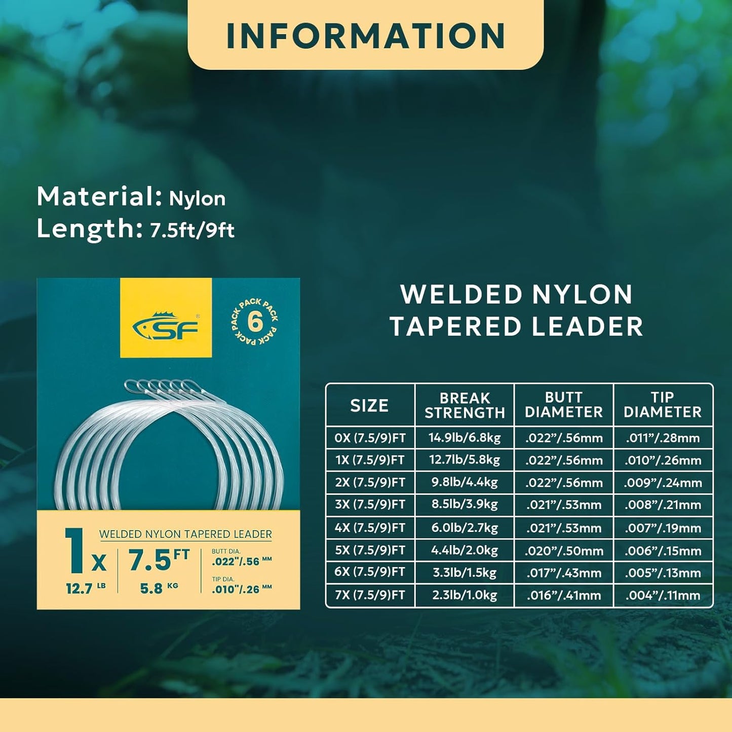 SF Pre-Tied Loop Fly Fishing Leader - Tapered Nylon for Trout & Saltwater | 7.5FT to 15FT Options