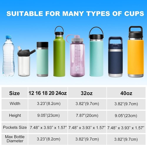 Hydroflask Water Bottle Holder - Adjustable Sling Bag with Phone Pocket for Hiking & Travel