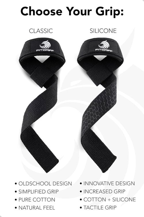 Fitgriff® Lifting Wrist Straps - Premium Cotton & Padded Support for Weightlifting, Gym & Deadlift | Unisex