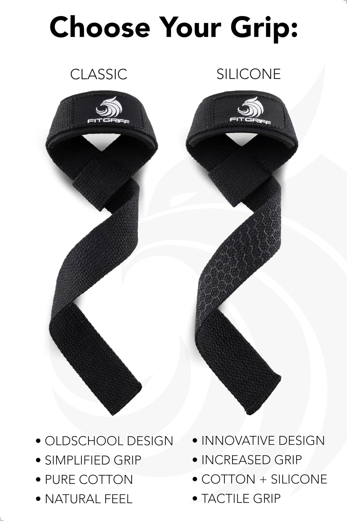 Fitgriff® Lifting Wrist Straps for Weightlifting, Gym, Deadlift, Workout (Made of Premium Cotton & Padded) - Men & Women (Standard, Black/Blue)