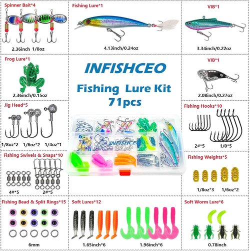 Fishing Lure Tackle Set - Premium Saltwater & Freshwater Bait Kit with Jig Hooks, Spoon Lures & More