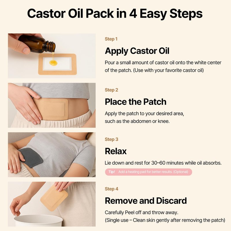 awwawe Castor Oil Pack Wrap (40 Count), 4 Sizes, Disposable Cotton Patches, Leak-Proof, Skin-Friendly and Breathable, for Belly, Joints and Body Care (Oil Not Included)