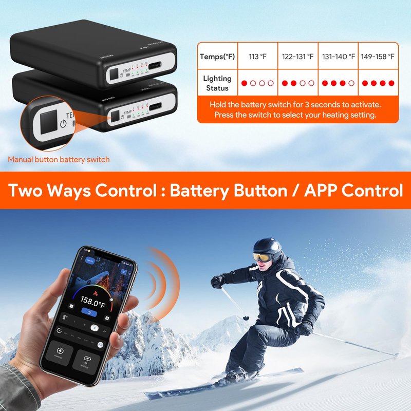 Minthouz Heated Socks for Men Women, 6000mAh*2 Battery Rechargeable Heating Electric Socks, APP Control Heated Sock, Gifts for Camping Fishing Cycling Skiing Skating Hiking Camping Outdoor Work