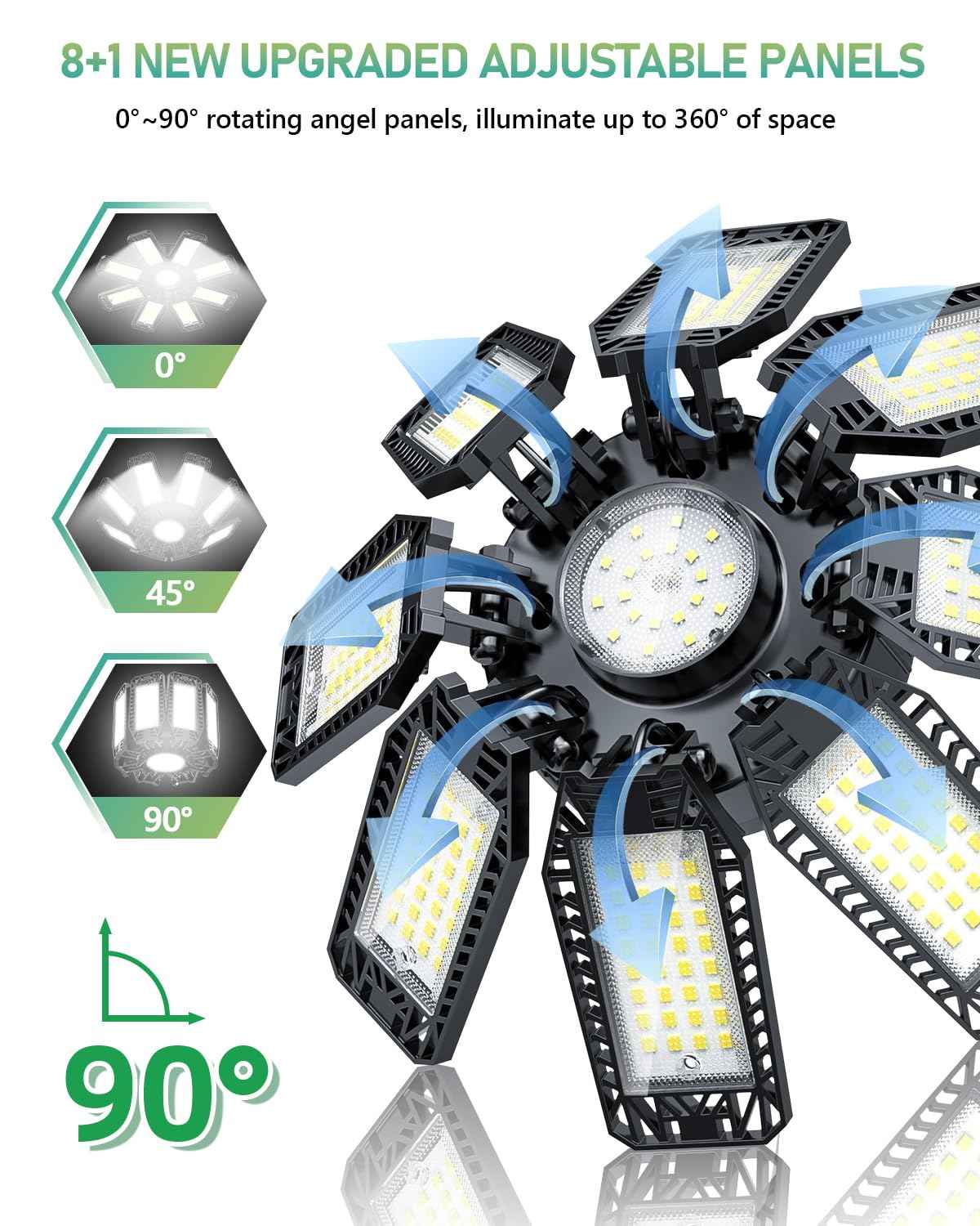 YIBEYYDS Garage Light - 240W 24000LM 6500K LED Garage Ceiling Lights with 8+1 Deformable Panels Support E26/E27 Screw in Light Fixture for Workshop, Basement (6)