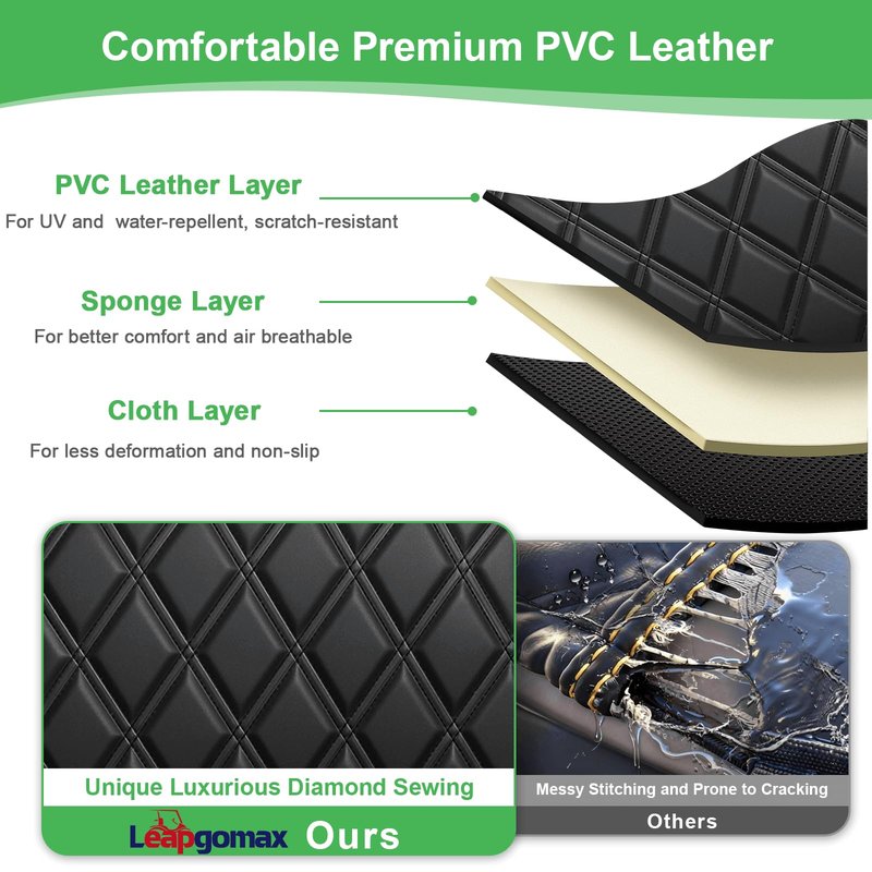 LEAPGOMAX 4PCS Golf Cart Seat Covers Front and Rear Set Fit for Club Car Precedent OEM Standard Seat Seat Thick Leather Custom Diamond Comfortable, Anti-Scratch, No Staples Black