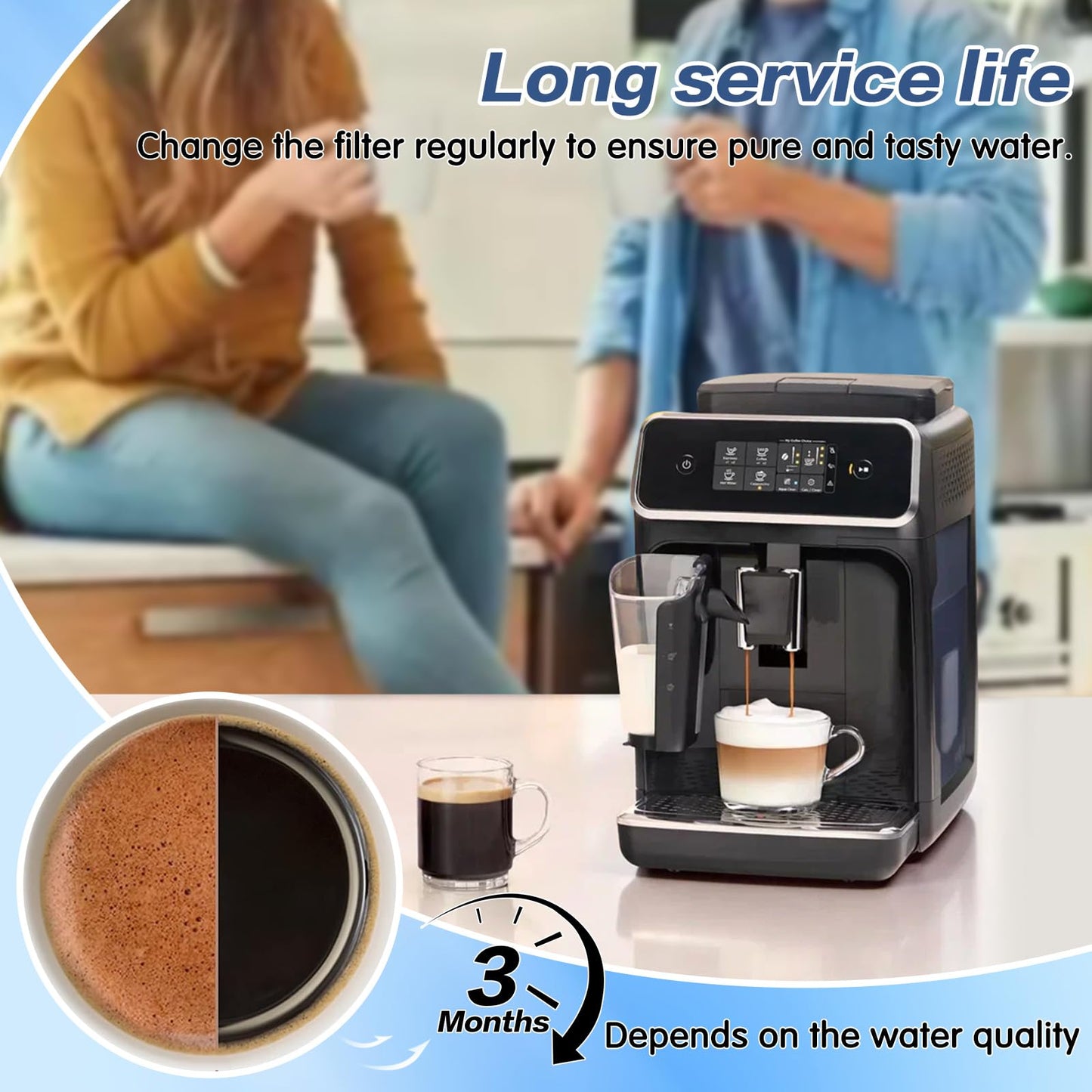 YUEYEE 3 Pack CA6903 Coffee Filter Compatible with Philips AquaClean, Aqua Clean Dedicated Anti-Lime Calc and Water Filter for Super-Automatic Espresso Machine