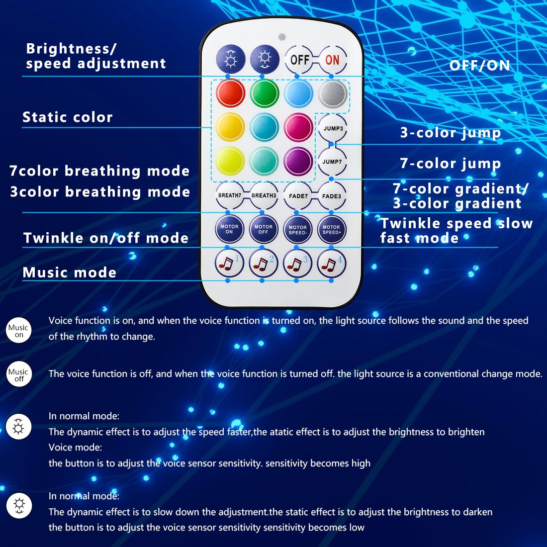 AZIMOM Mini 6W 300pcs Twinkle Fiber Optic Starlight Headliner Kit for Car Home 0.03in 6.5ft End Glow Fiber Strands Sound-Activated APP& Remote Control Starlight Engine