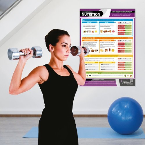 Body Conditioning Gym Posters - Set of 7 Fitness Posters - Laminated Exercise Posters - EXTRA LARGE - 33” x 23.5” - Physical Training and Workouts - Includes Video Training Support