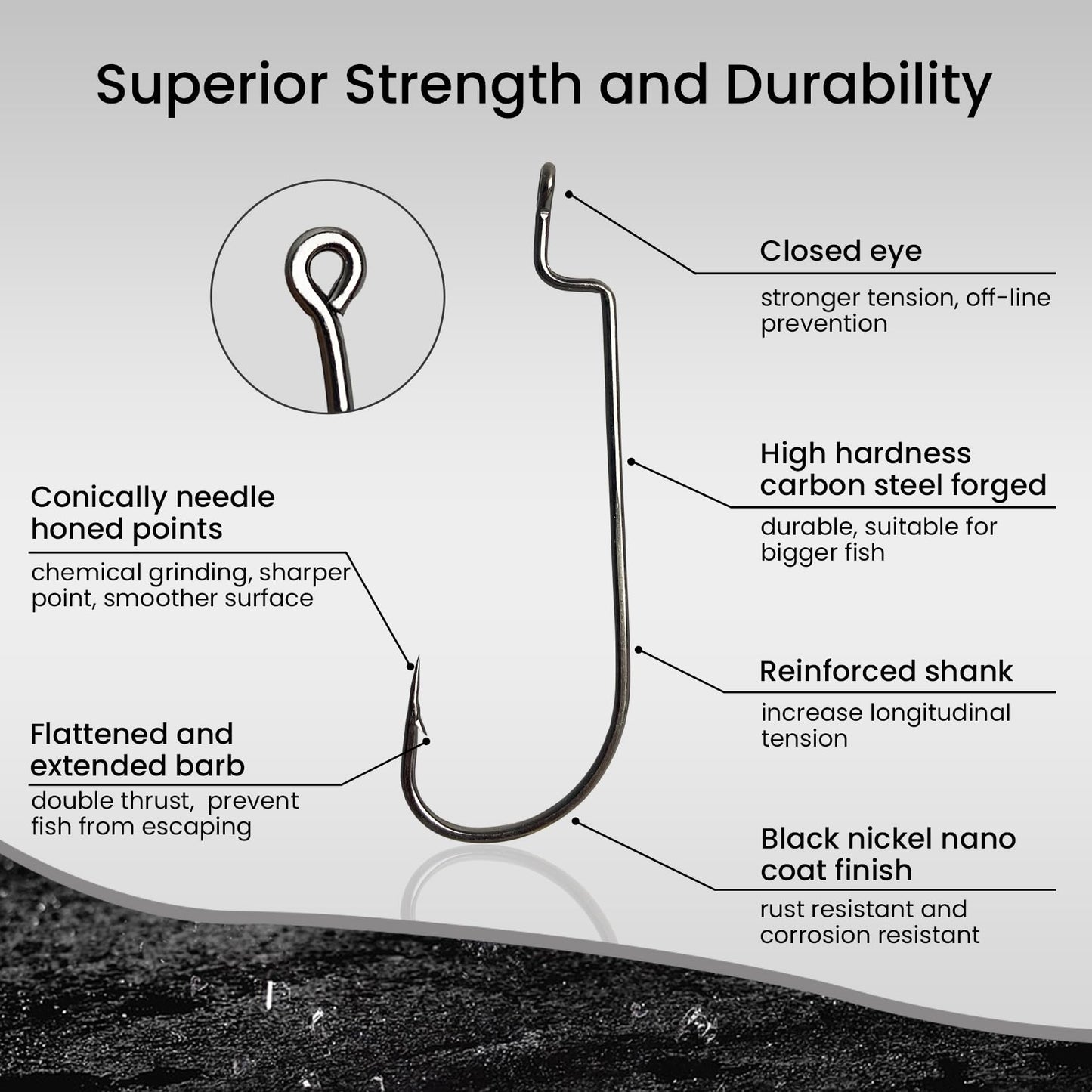 Pristis 25 Pack 5/0 Round Bend Worm Hooks, Strong High Carbon Steel Weedless Inline Fishing Hook Set Kit for Saltwater Freshwater Drop Shot Rig, Reinforced Barbs for Bass Pike Crappie Walleye Trout