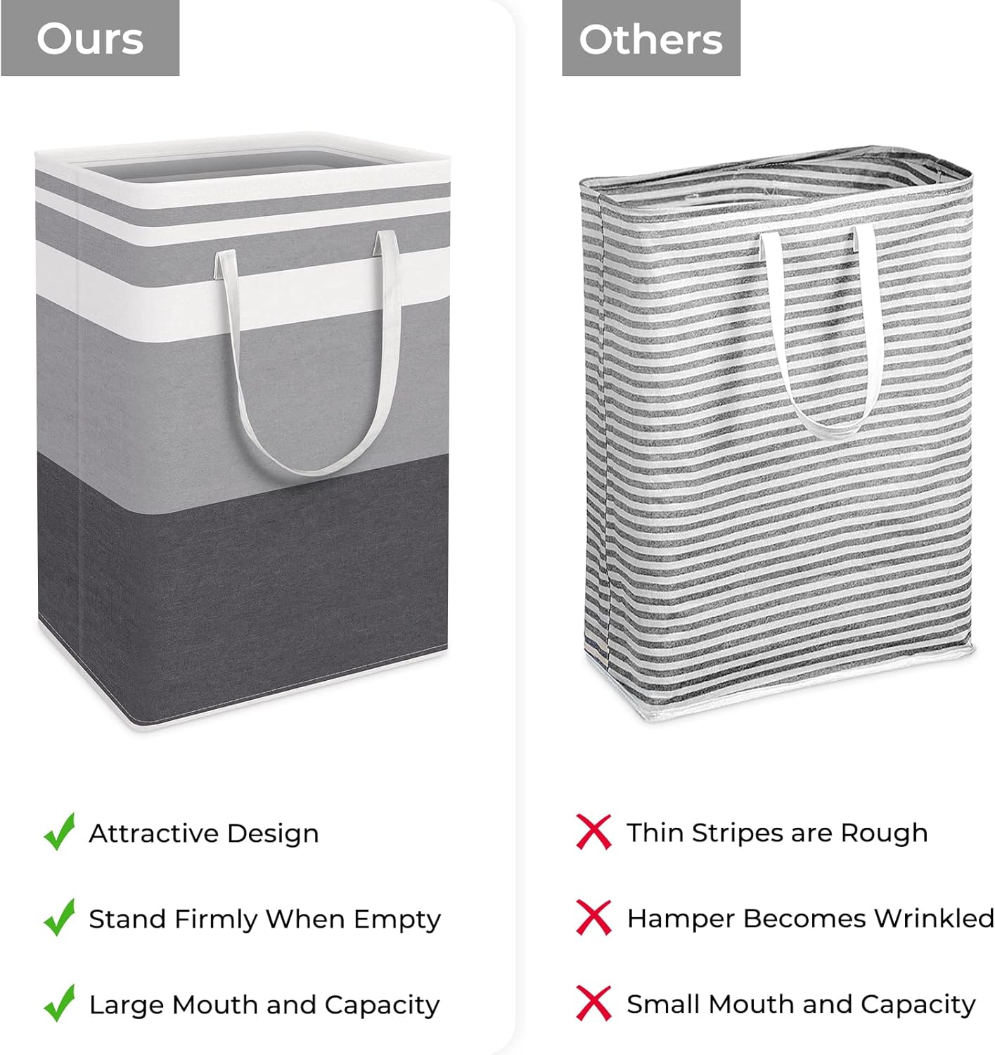 Waterproof 100L Laundry Basket Set - Collapsible Freestanding Hamper with Extended Handles - 2-Pack Gradient Grey for Clothes & Toys