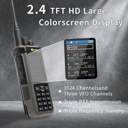 Hiradio Y23UV-98PLUS 10W Multiband Two-Way Radio with CB/SSB/HF, GPS APRS, Cross-Band Repeater, 1024 CH & Tri VFO - High-Power Ham Radio for Amateur Communications & Outdoor Emergencies