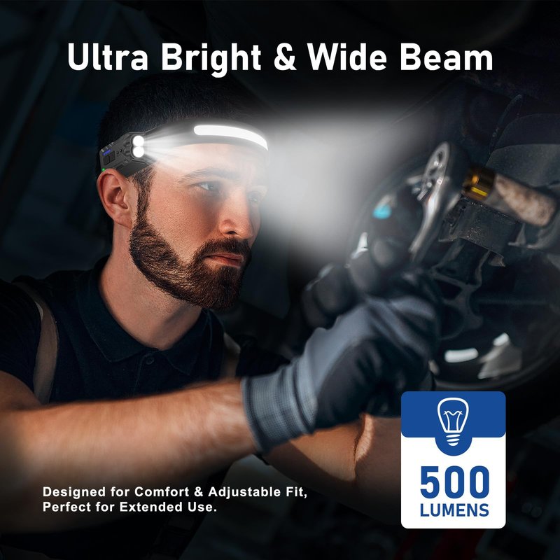 Nessciera Rechargeable LED Headlamp 3-Pack (New Model 2026), 500 Lumens, 230° Wide Beam, USB-C — Rotating & Pivoting Lamp Head; Lightweight, Hard-Hat Ready for Camping, Running, Fishing & Repairs