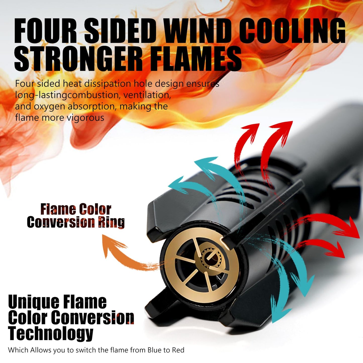 Butane Torch Lighter Cooking Torch Refillable Windproof Firelighter Bright Fire Lighter Christmas Stocking Stuffer Gifts for Men Dad, Blue Red Flame Adjustable Jet Flame for BBQ (Gas Not Included)