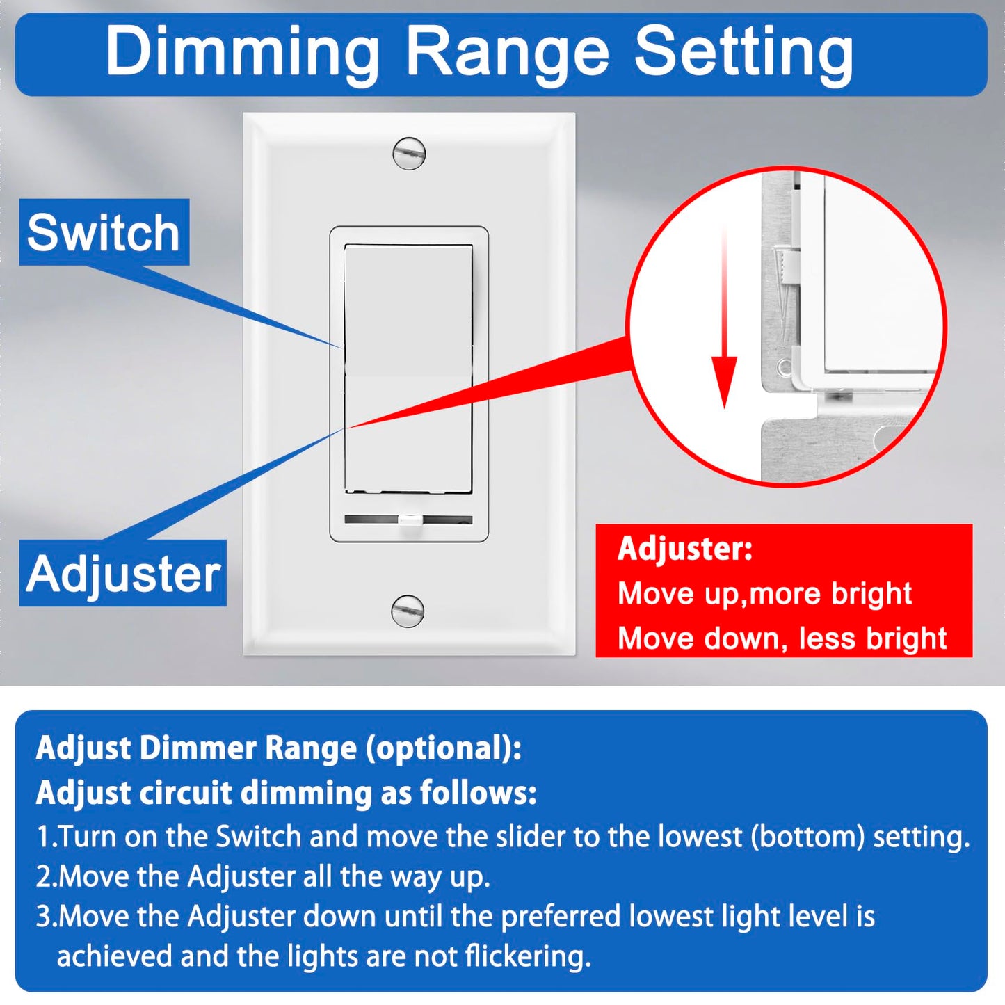Heschen 1 Pack Dimmer Light Switch, Single Pole or 3-Way,150W Dimmable LED/CFL Lights, Halogen and Incandescent Bulbs 600W Max, AC120V, Cover Plate Included, White, UL Listed