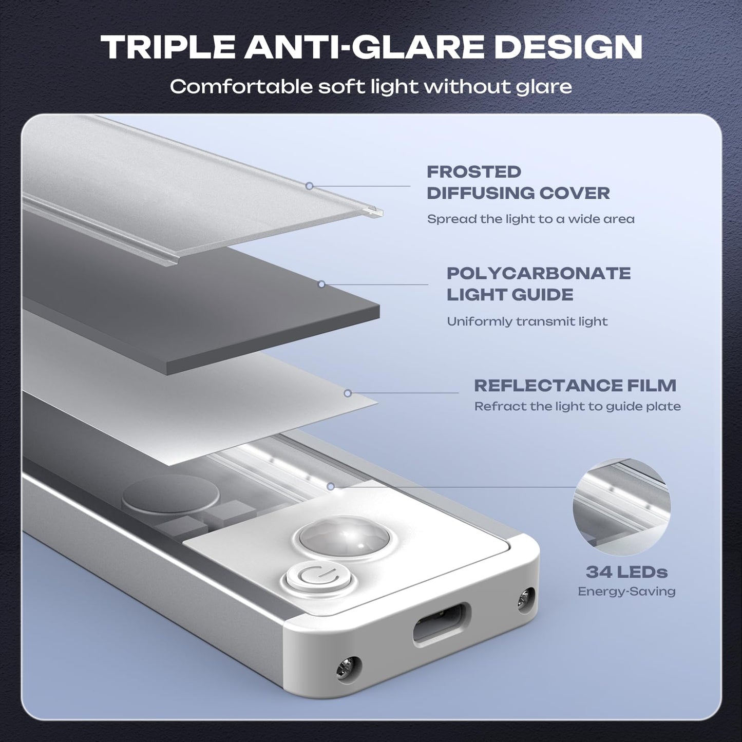 LUMIJOLI 2 Pack Under Cabinet Lighting Wireless 10inch LED Motion Sensor Magnetic Light 2200maAh Rechargeable Indoor Closet Lights for Kitchen, Stairs Cool White