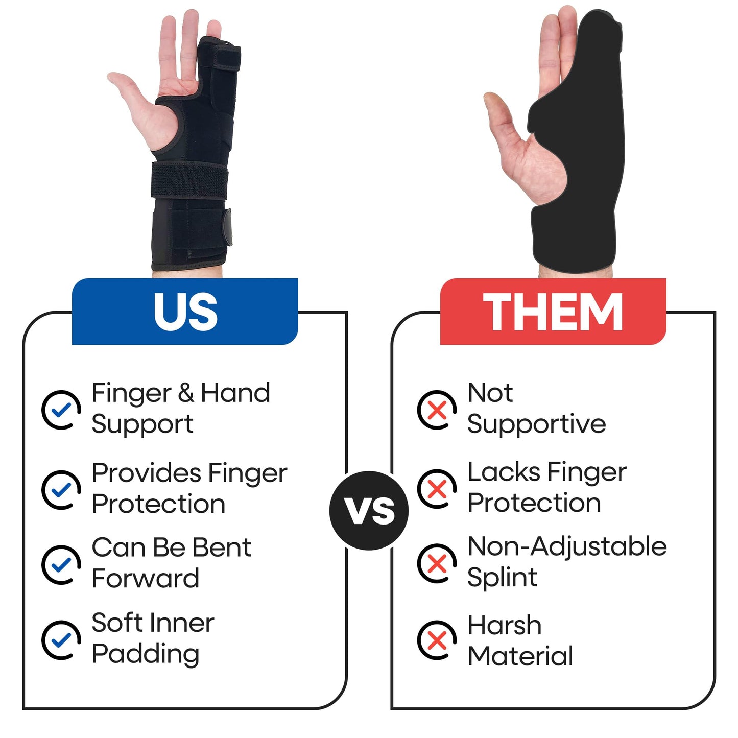 Pinky Finger Splint Boxer Fracture Brace | Ulnar Gutter Splint Hand Brace | Ring & Little Finger Splints | Broken Metacarpal Support Cast | Dupuytren's Contracture | Boxers Pinky Braces (MED RIGHT)