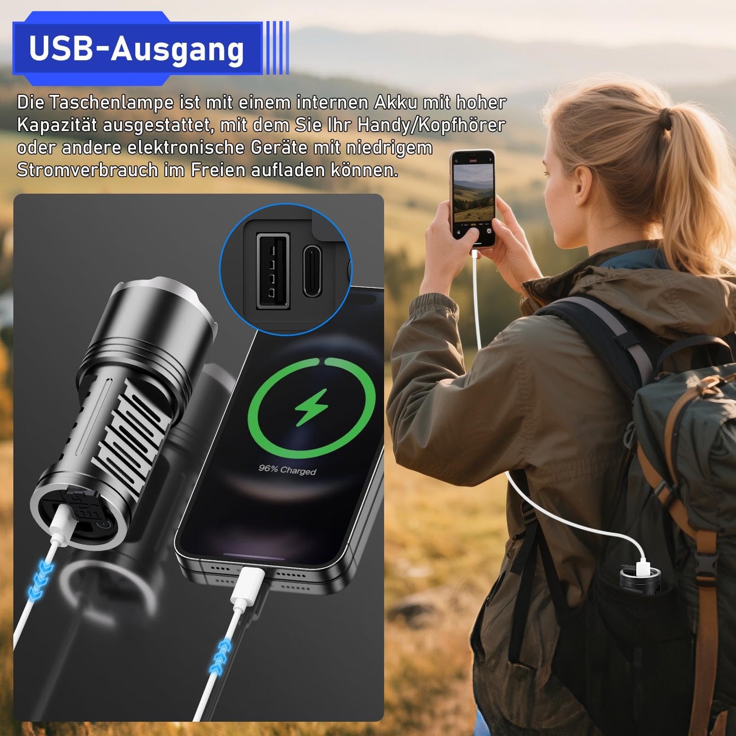 JAY-PARK LED Flashlights High Lumens Rechargeable - 10000 Lumen with 10800mAh Battery and LCD Power Display, 5 Lighting Modes, Zoomable, Long Beam(3000m) High Powered Flashlight for Camping, Emergency