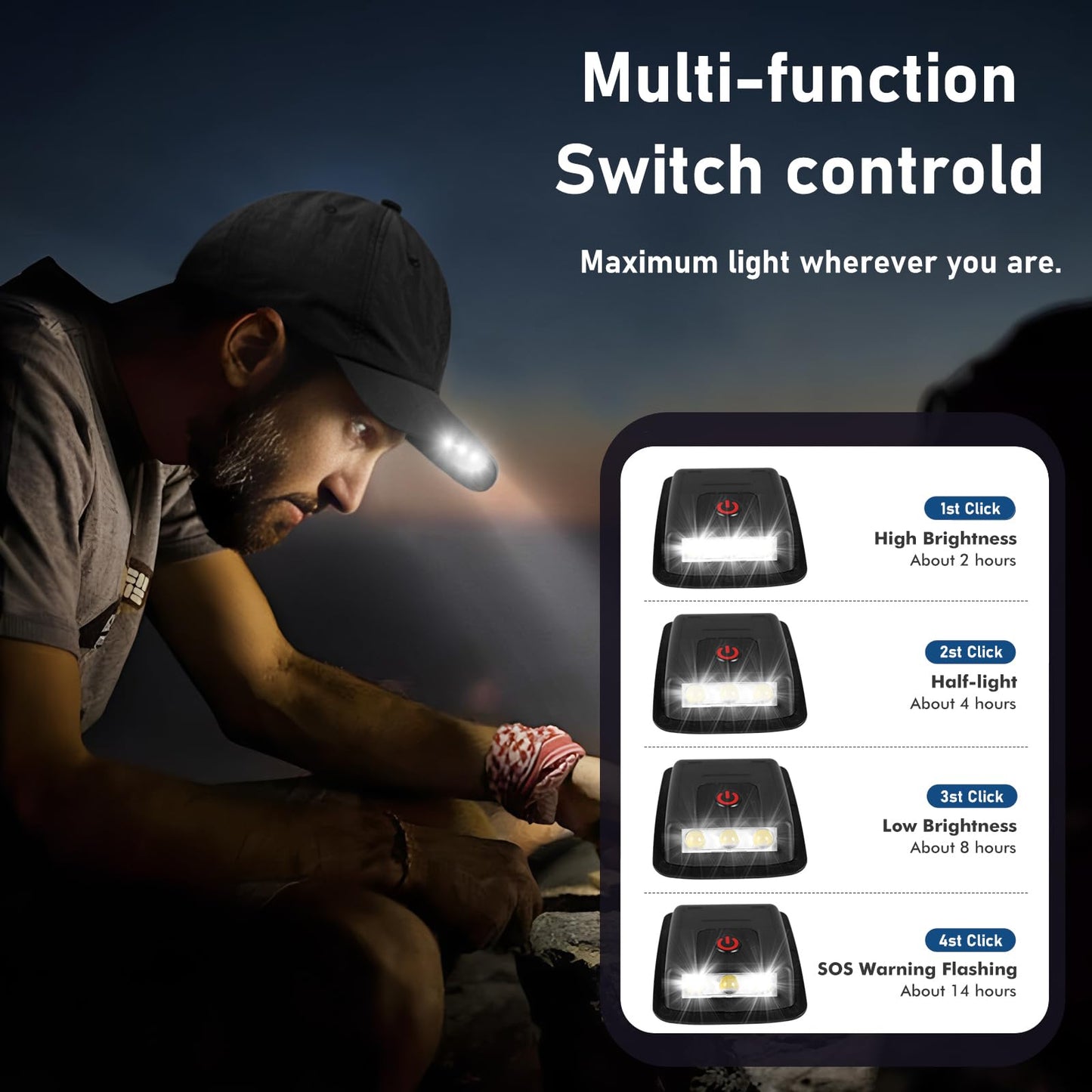 Hands Free Rechargeable LED Baseball Cap with Light Built-in Unisex Sport Waterproof Hat for Men Dad Husband Outdoor Black