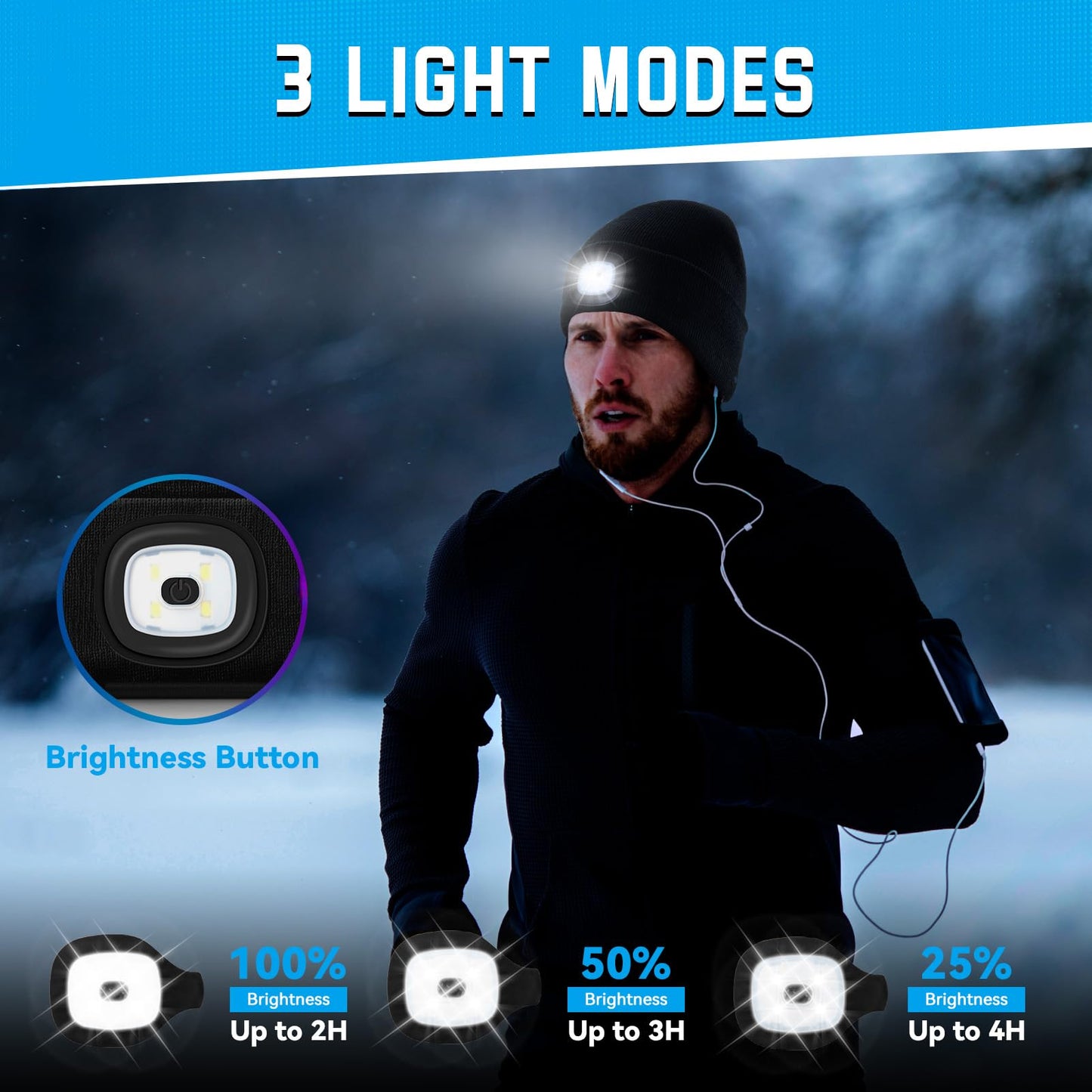 FFIPBGE Beanie Hats with Light, USB Rechargeable LED Hand Free Headlamp, Ideal for Camping, Hiking, Fathers Day Dad Gifts, Birthday Gifts for Husband, Dad, Men, 1 Pack, Black