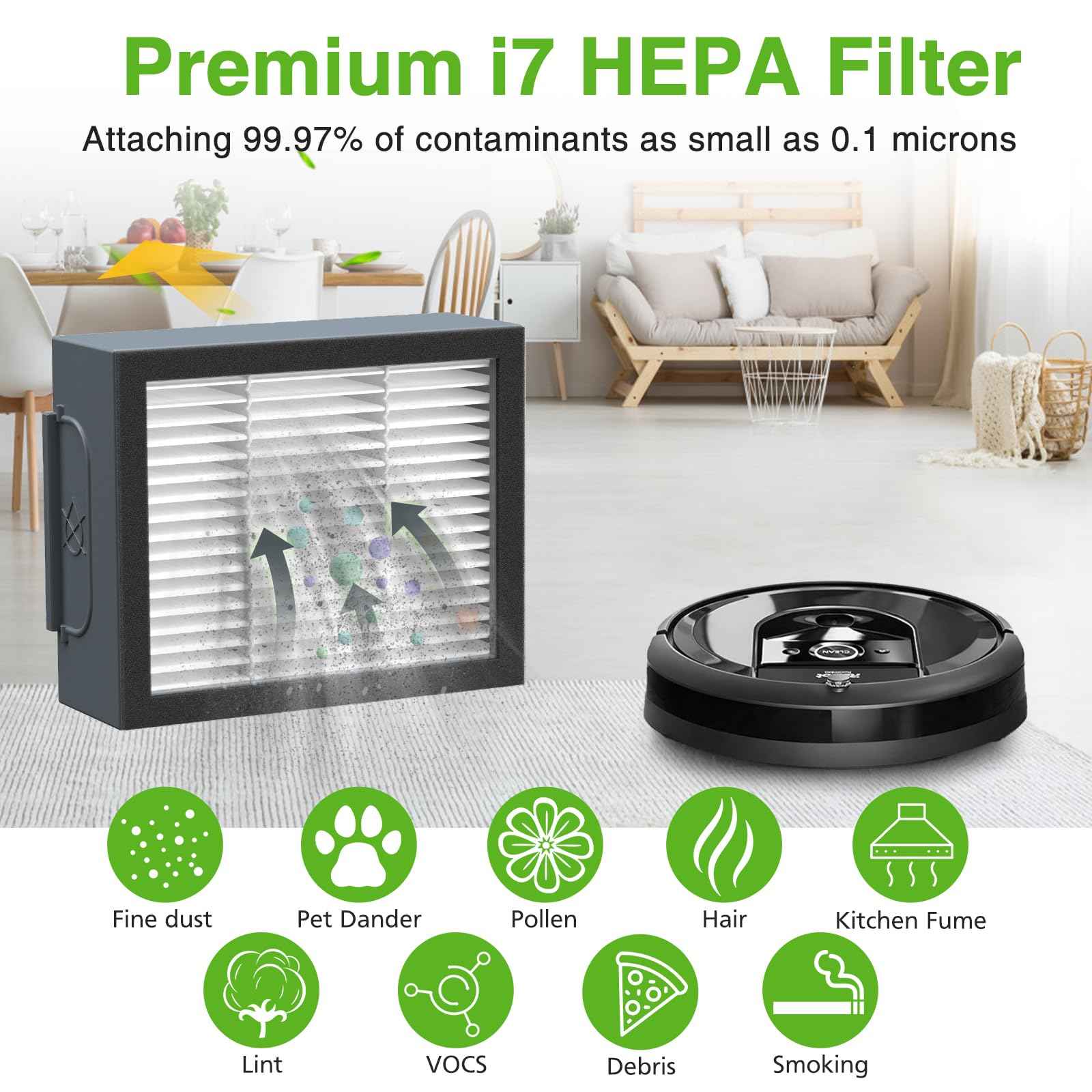 Replacement Parts for iRobot E, I & J Series, Combo i5, j5 Robot Vacuum Accessories Kit Include: 2 Set of Multi-Surface Rubber Brushes + 8 HEPA Filters + 8 Edge-Sweeping Brushes