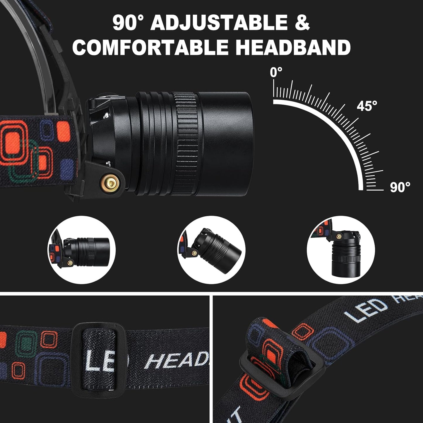 Skiennix Rechargeable Headlamp - 99,000 Lumens Super Bright LED | 3 Modes, 90° Adjustable, IPX6 Waterproof, 45H Runtime