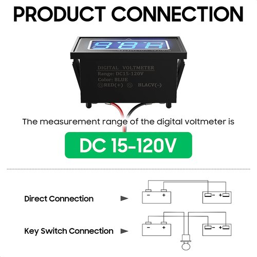 10L0L 1 Pack Golf Cart Digital Voltmeter, Waterproof LED Battery Voltage Meter, DC 5-120V for 12V 24V 36V 48V 60V 72V Systems, Compatible with Club Car, EZGO, Yamaha, Boats