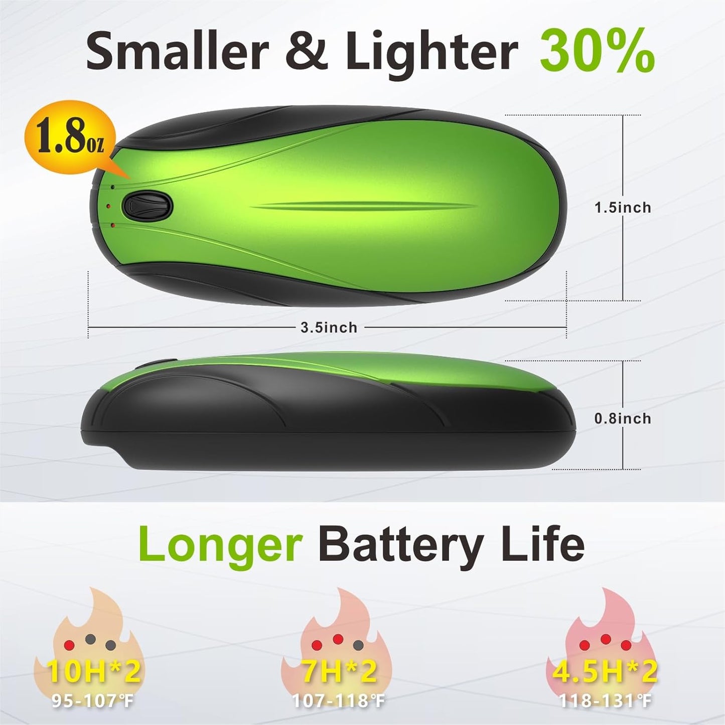 Skiennix Rechargeable Hand Warmers - 14000mAh Quick Charge Portable Heater | Perfect for Winter Camping & Gifts