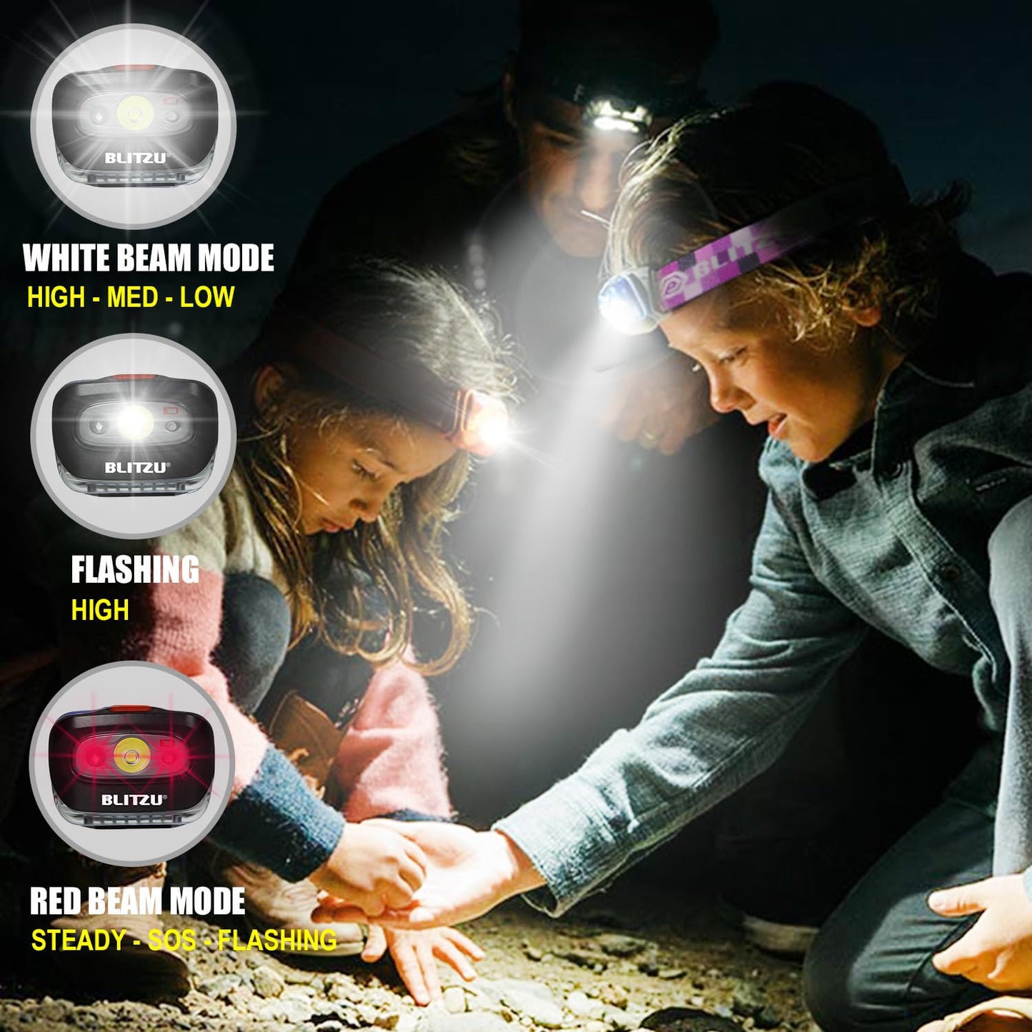 LED Headlamp, Super Bright Headlight Flashlight, Kids & Adults Outdoor Use