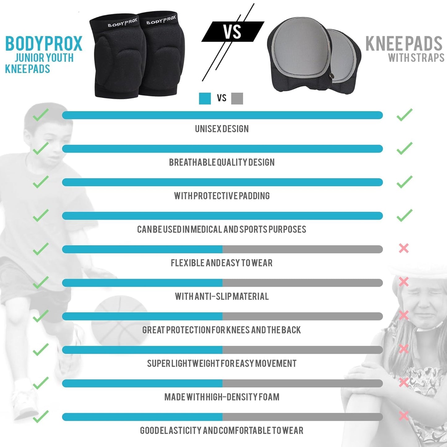 Bodyprox Volleyball Knee Pads - Youth Unisex Protection for Ages 8-13 | 1 Pair
