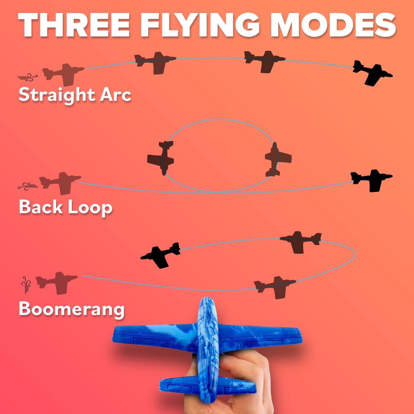 Airplane Toy Foam Airplanes for Kids - Best Summer Gift for Boys & Girls - Easy to Throw Airplanes - 3 4 5 6 7 8 Year Old Boy Birthday Gifts - Great Gifts for Ages 3 4 5 6 7 8 9+ Year Old Boys Toys