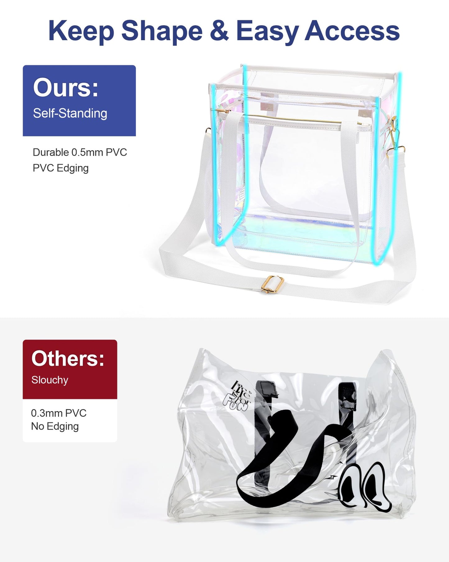 PACKISM Holographic Clear Tote Bag Stadium Approved - Clear Bag for Women 12×6×12 inch for Work Stadiums Concerts Events Quickly Pass, Iridescent White