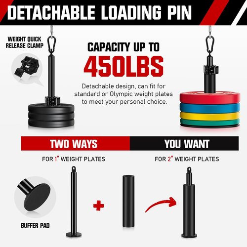 RENRANRING Pulley System, Weight Cable Pulley System for Home Gym,Cable Machine Attachment with 2 in 1 LAT Pull Down Bar,Tricep Rope,Long Strap,Exercise Handles for Biceps Curl, Forearm
